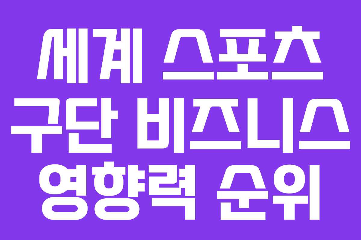 세계 스포츠 구단 비즈니스 영향력 순위