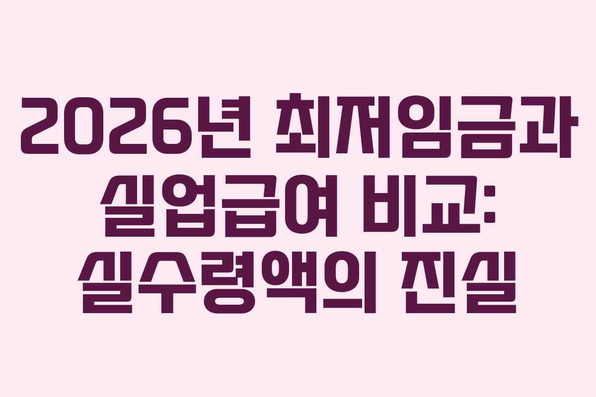 2026년 최저임금과 실업급여 비교: 실수령액의 진실