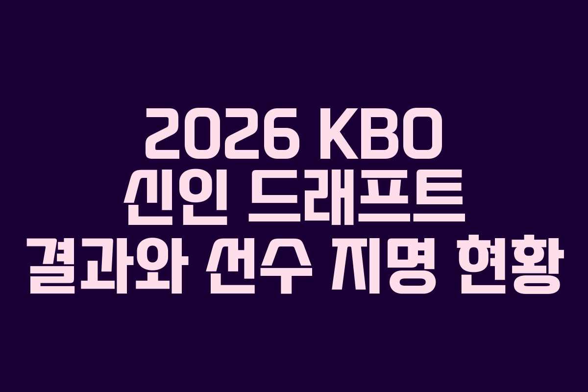 2026 KBO 신인 드래프트 결과와 선수 지명 현황 2026 KBO 신인 드래프트 결과와 선수 지명 현황
