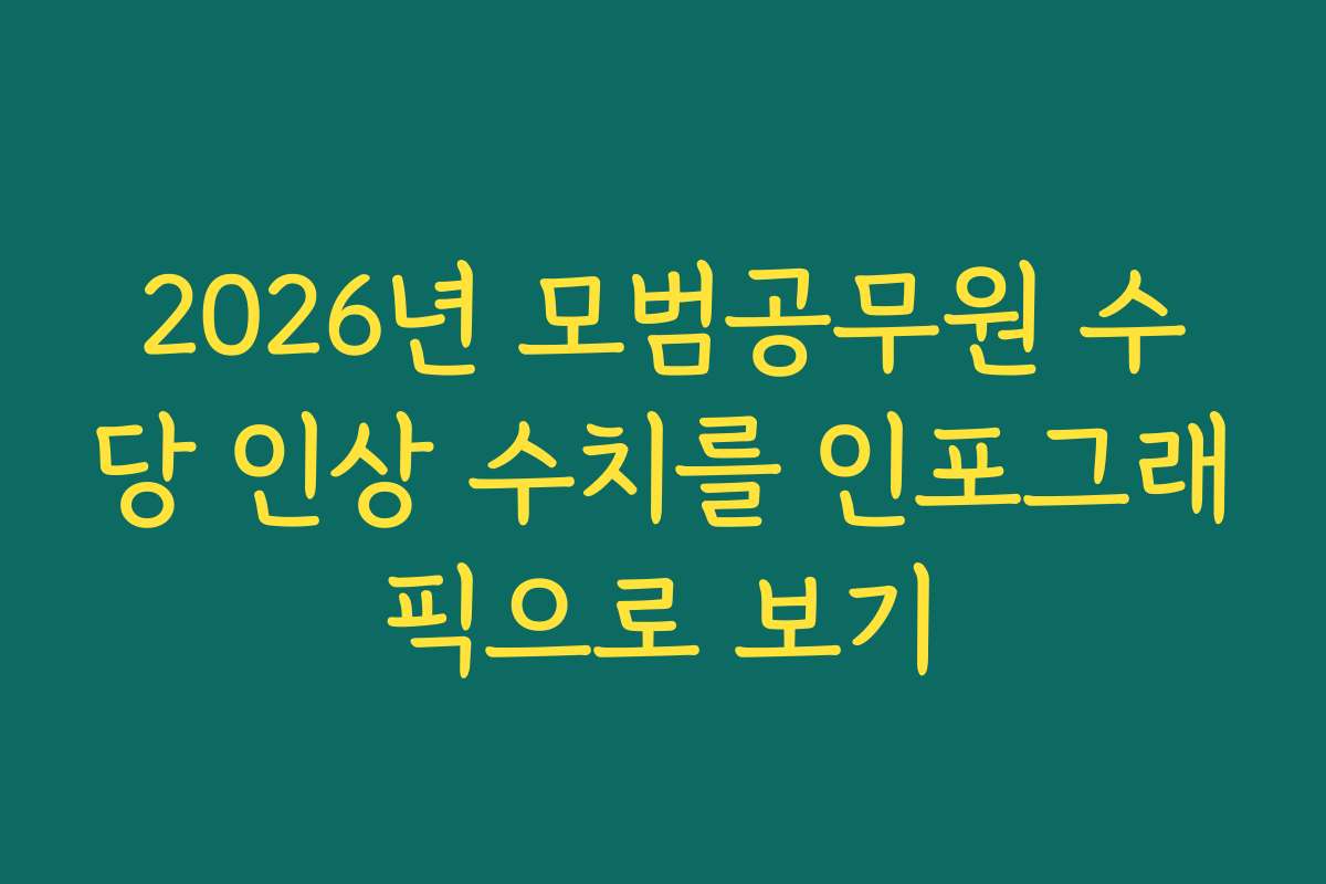 2026년 모범공무원 수당 인상 수치를 인포그래픽으로 보기