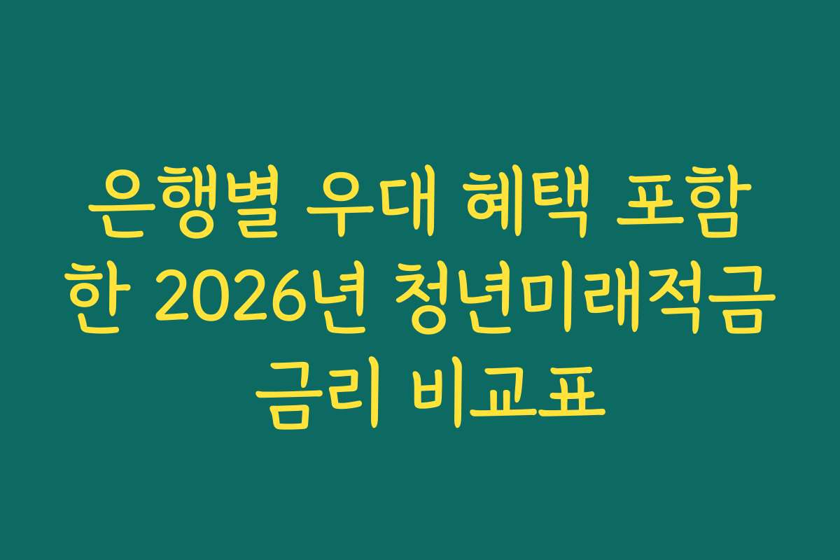 은행별 우대 혜택 포함한 2026년 청년미래적금 금리 비교표