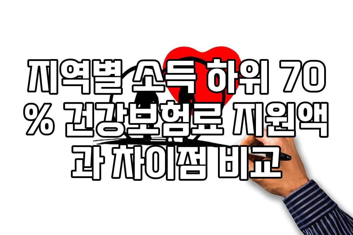 지역별 소득 하위 70% 건강보험료 지원액과 차이점 비교