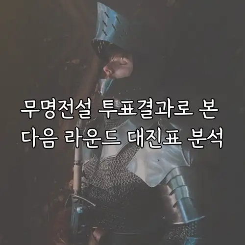 무명전설 투표결과로 본 다음 라운드 대진표 분석