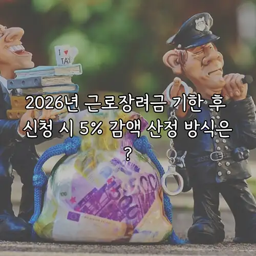 2026년 근로장려금 기한 후 신청 시 5% 감액 산정 방식은?