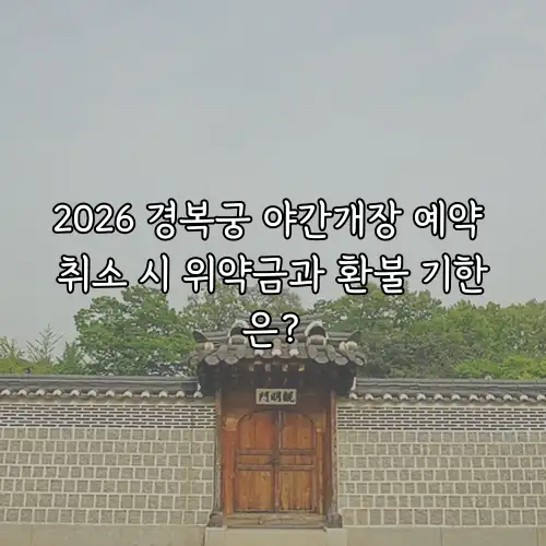2026 경복궁 야간개장 예약 취소 시 위약금과 환불 기한은?