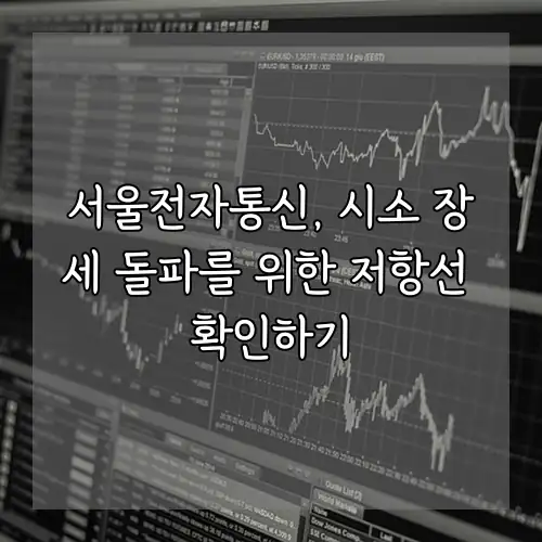 서울전자통신, 시소 장세 돌파를 위한 저항선 확인하기