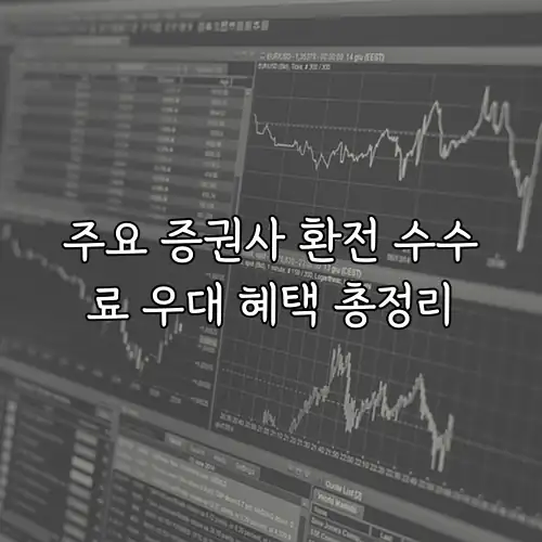 주요 증권사 환전 수수료 우대 혜택 총정리