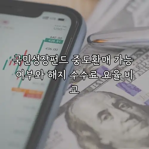 국민성장펀드 중도환매 가능 여부와 해지 수수료 요율 비교